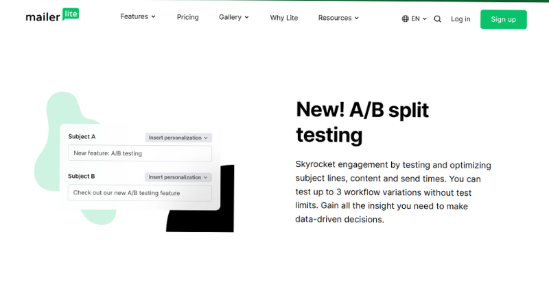 mailerlite Abs Testing